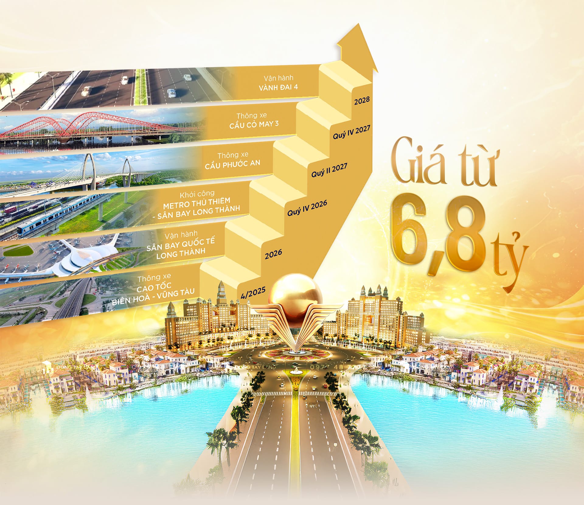 Dự Án Gold Coast Vũng Tàu | Phân Khu Limassol | Giá Bán 2025 32 Chính sách bán hàng Limassol vũng tàu