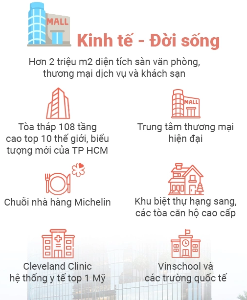 Vinhomes Green Paradise Cần Giờ 7 tiện ích vinhomes green paradise cần giờ