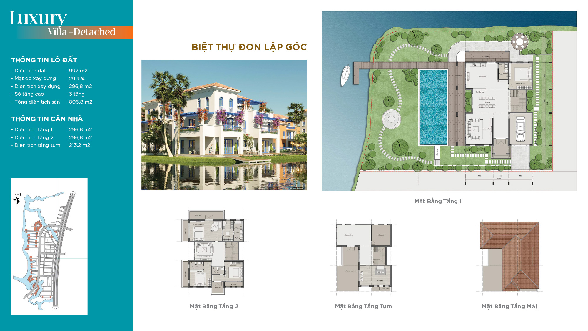 Dự Án Gold Coast Vũng Tàu | Phân Khu Limassol | Giá Bán 2025 25 dự án gold coast vũng tàu, phân khu limassol vũng tàu, biệt thự đơn lập, biệt thự đơn lập limassol vũng tàu