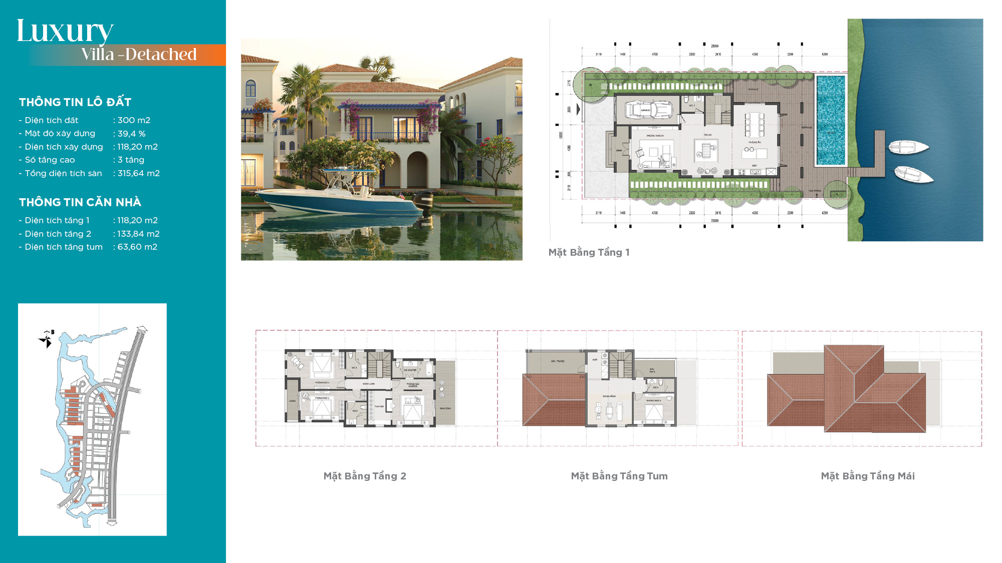 Dự Án Gold Coast Vũng Tàu | Phân Khu Limassol | Giá Bán 2025 31 dự án gold coast vũng tàu, phân khu limassol vũng tàu, biệt thự đơn lập, biệt thự đơn lập limassol vũng tàu