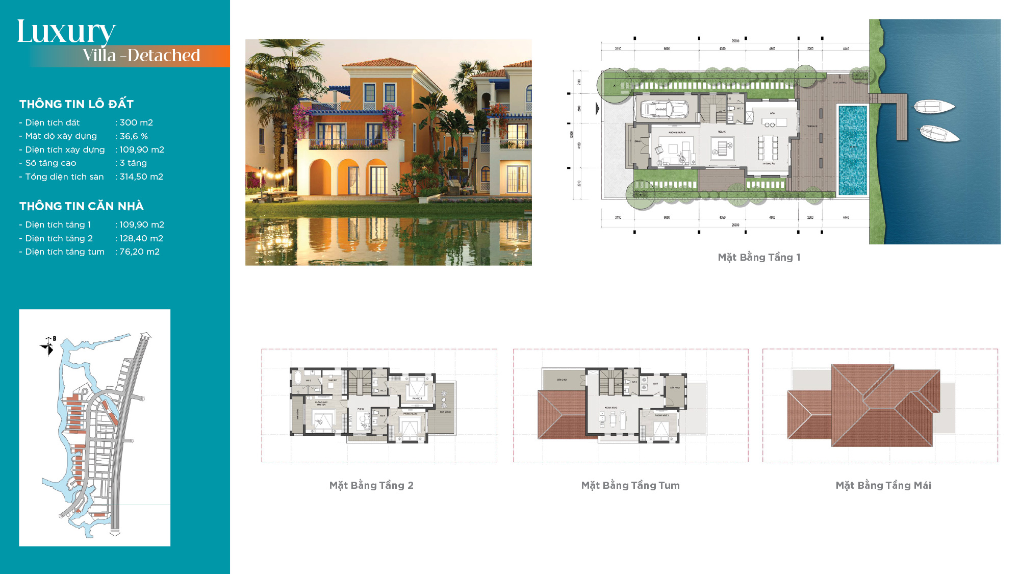Dự Án Gold Coast Vũng Tàu | Phân Khu Limassol | Giá Bán 2025 30 dự án gold coast vũng tàu, phân khu limassol vũng tàu, biệt thự đơn lập, biệt thự đơn lập limassol vũng tàu