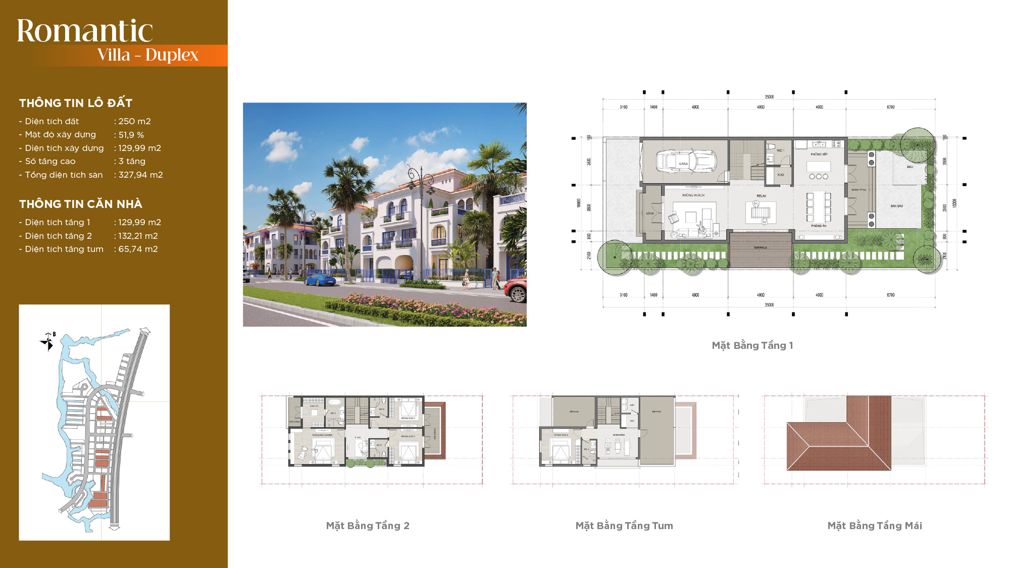 Dự Án Gold Coast Vũng Tàu | Phân Khu Limassol | Giá Bán 2025 21 Biệt thự song lập gold coast vũng tàu